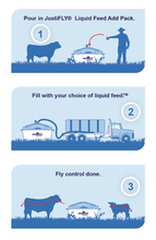 Load image into Gallery viewer, JustiFLY®  Liquid Feed 5 lb
